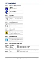 Preview for 18 page of BONFIGLIOLI active cube 201 Operating Instructions Manual