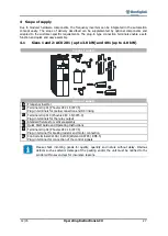 Preview for 27 page of BONFIGLIOLI active cube 201 Operating Instructions Manual