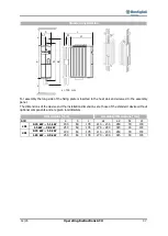 Preview for 47 page of BONFIGLIOLI active cube 201 Operating Instructions Manual