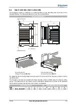 Preview for 49 page of BONFIGLIOLI active cube 201 Operating Instructions Manual