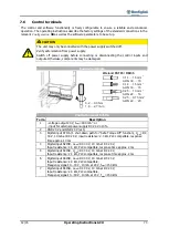 Preview for 73 page of BONFIGLIOLI active cube 201 Operating Instructions Manual