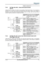 Preview for 79 page of BONFIGLIOLI active cube 201 Operating Instructions Manual