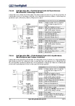 Preview for 84 page of BONFIGLIOLI active cube 201 Operating Instructions Manual