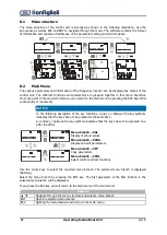 Preview for 88 page of BONFIGLIOLI active cube 201 Operating Instructions Manual