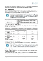 Preview for 111 page of BONFIGLIOLI active cube 201 Operating Instructions Manual