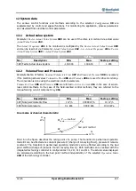 Preview for 131 page of BONFIGLIOLI active cube 201 Operating Instructions Manual