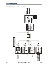 Preview for 158 page of BONFIGLIOLI active cube 201 Operating Instructions Manual