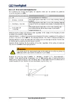 Preview for 172 page of BONFIGLIOLI active cube 201 Operating Instructions Manual