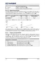 Preview for 174 page of BONFIGLIOLI active cube 201 Operating Instructions Manual