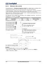 Preview for 180 page of BONFIGLIOLI active cube 201 Operating Instructions Manual