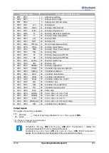 Preview for 185 page of BONFIGLIOLI active cube 201 Operating Instructions Manual