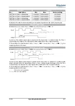 Preview for 197 page of BONFIGLIOLI active cube 201 Operating Instructions Manual