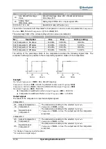 Preview for 199 page of BONFIGLIOLI active cube 201 Operating Instructions Manual