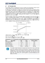 Preview for 202 page of BONFIGLIOLI active cube 201 Operating Instructions Manual