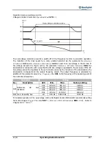 Preview for 207 page of BONFIGLIOLI active cube 201 Operating Instructions Manual