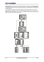 Preview for 216 page of BONFIGLIOLI active cube 201 Operating Instructions Manual