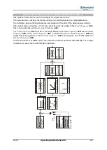 Preview for 217 page of BONFIGLIOLI active cube 201 Operating Instructions Manual