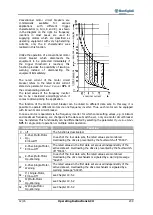 Preview for 239 page of BONFIGLIOLI active cube 201 Operating Instructions Manual