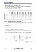 Preview for 242 page of BONFIGLIOLI active cube 201 Operating Instructions Manual