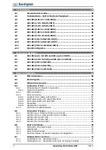 Предварительный просмотр 4 страницы BONFIGLIOLI ACTIVE Cube ACU 201-01 Operating Instructions Manual