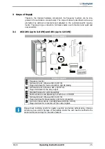 Предварительный просмотр 25 страницы BONFIGLIOLI ACTIVE Cube ACU 201-01 Operating Instructions Manual