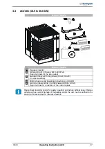 Предварительный просмотр 27 страницы BONFIGLIOLI ACTIVE Cube ACU 201-01 Operating Instructions Manual