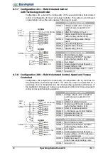 Предварительный просмотр 80 страницы BONFIGLIOLI ACTIVE Cube ACU 201-01 Operating Instructions Manual