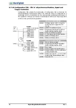 Предварительный просмотр 82 страницы BONFIGLIOLI ACTIVE Cube ACU 201-01 Operating Instructions Manual