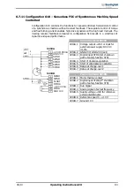 Предварительный просмотр 83 страницы BONFIGLIOLI ACTIVE Cube ACU 201-01 Operating Instructions Manual