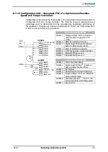 Предварительный просмотр 85 страницы BONFIGLIOLI ACTIVE Cube ACU 201-01 Operating Instructions Manual