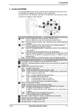 Предварительный просмотр 87 страницы BONFIGLIOLI ACTIVE Cube ACU 201-01 Operating Instructions Manual