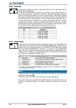 Предварительный просмотр 104 страницы BONFIGLIOLI ACTIVE Cube ACU 201-01 Operating Instructions Manual