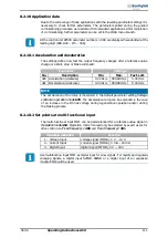 Предварительный просмотр 111 страницы BONFIGLIOLI ACTIVE Cube ACU 201-01 Operating Instructions Manual