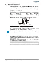 Предварительный просмотр 131 страницы BONFIGLIOLI ACTIVE Cube ACU 201-01 Operating Instructions Manual