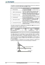 Предварительный просмотр 146 страницы BONFIGLIOLI ACTIVE Cube ACU 201-01 Operating Instructions Manual