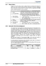 Preview for 153 page of BONFIGLIOLI ACTIVE Cube ACU 201-01 Operating Instructions Manual