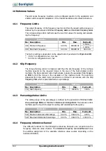 Предварительный просмотр 154 страницы BONFIGLIOLI ACTIVE Cube ACU 201-01 Operating Instructions Manual