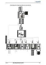 Предварительный просмотр 157 страницы BONFIGLIOLI ACTIVE Cube ACU 201-01 Operating Instructions Manual