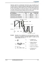 Предварительный просмотр 165 страницы BONFIGLIOLI ACTIVE Cube ACU 201-01 Operating Instructions Manual