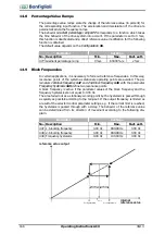 Предварительный просмотр 166 страницы BONFIGLIOLI ACTIVE Cube ACU 201-01 Operating Instructions Manual