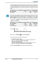 Предварительный просмотр 171 страницы BONFIGLIOLI ACTIVE Cube ACU 201-01 Operating Instructions Manual