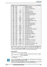 Предварительный просмотр 189 страницы BONFIGLIOLI ACTIVE Cube ACU 201-01 Operating Instructions Manual