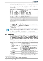 Предварительный просмотр 191 страницы BONFIGLIOLI ACTIVE Cube ACU 201-01 Operating Instructions Manual