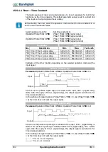 Предварительный просмотр 202 страницы BONFIGLIOLI ACTIVE Cube ACU 201-01 Operating Instructions Manual