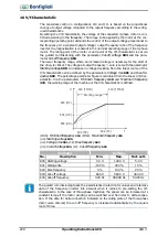 Предварительный просмотр 208 страницы BONFIGLIOLI ACTIVE Cube ACU 201-01 Operating Instructions Manual