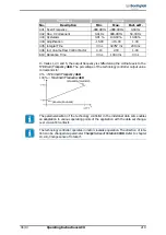 Предварительный просмотр 219 страницы BONFIGLIOLI ACTIVE Cube ACU 201-01 Operating Instructions Manual