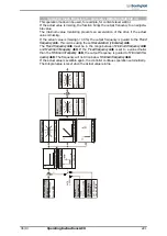 Предварительный просмотр 221 страницы BONFIGLIOLI ACTIVE Cube ACU 201-01 Operating Instructions Manual