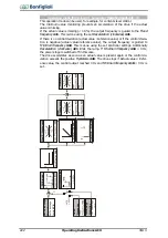 Предварительный просмотр 222 страницы BONFIGLIOLI ACTIVE Cube ACU 201-01 Operating Instructions Manual