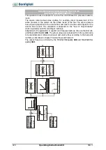 Предварительный просмотр 224 страницы BONFIGLIOLI ACTIVE Cube ACU 201-01 Operating Instructions Manual