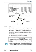 Предварительный просмотр 235 страницы BONFIGLIOLI ACTIVE Cube ACU 201-01 Operating Instructions Manual